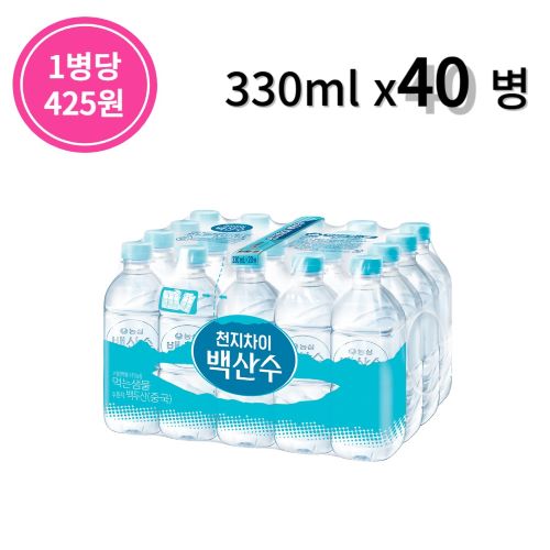 상품 섬네일